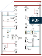 Interruptores da cabine e chassi da unidade lógica BSG