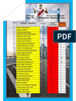 2do Ranking Pre U