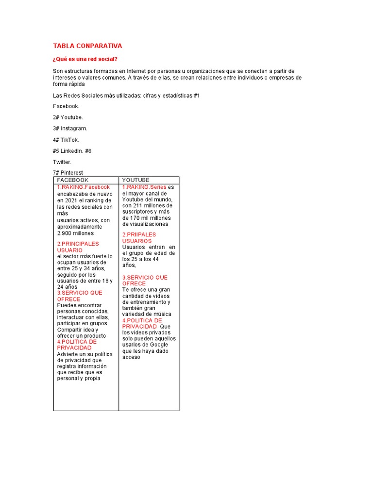cuadro-conparativo-2-pdf