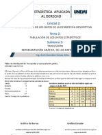 Estadistica Compendio Unido