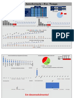 Boletim Interferência - Fer. Tampa: Taxa de Interferência Número de Falhas e Quebras