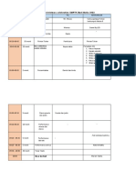 Rundown Chrstmas SMPTK Budi Mulia 2022