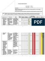 PROMES IPS VII Semester Genap