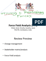 1 Force Field Analysis