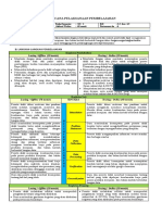 RPP Pkwu Xi 3.2 .1