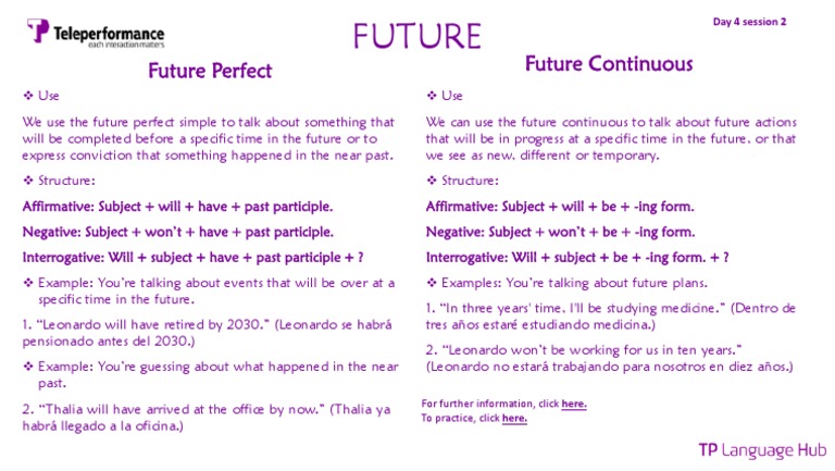 Future Perfect and Continuous Tenses | PDF
