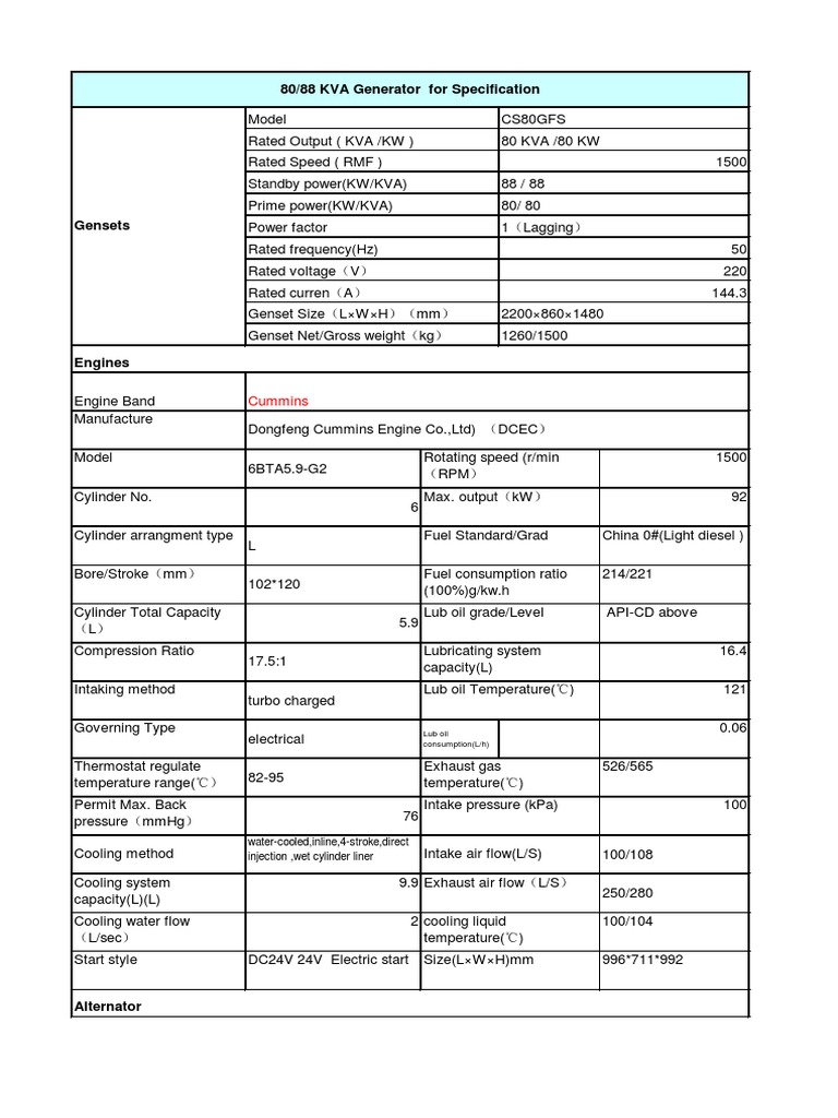 Generator specification | PDF | Vehicles | Electricity