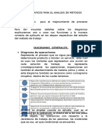 Los Medios Graficos para El Analisis de Metodos