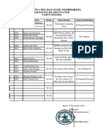 DATA PESERTA PKL SMK KARTIKATh 2021-2022