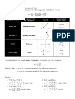 Slope Notes