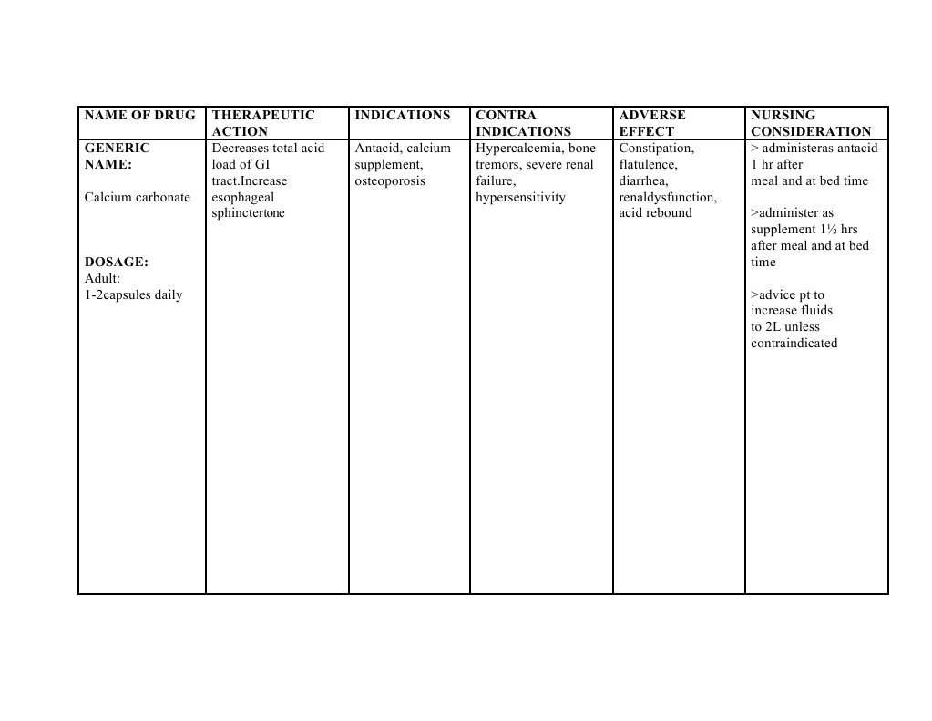 Calcium Carbonate Medical Treatments Medicine