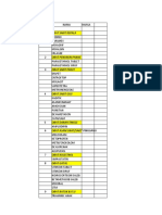 Daftar Obat