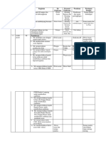 Jadwal Acara Baksos Bansos