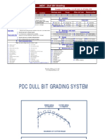 IADC: Dull Bit Grading System