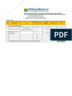 RAB Proyek Talut Periode 3