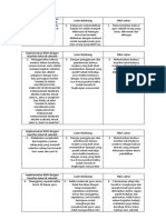 Materi Presentasi Kelompok 1