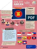 Apa Itu Asean-Fix