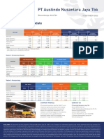 ANJ-Production Update-9M22 (English) - 10ZC9T20221019164549