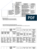 Analisis KI-KD PPKn