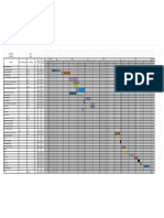 Diagrama de Gantt - Esta Bueno Plan de Trabajo - Hoja 1