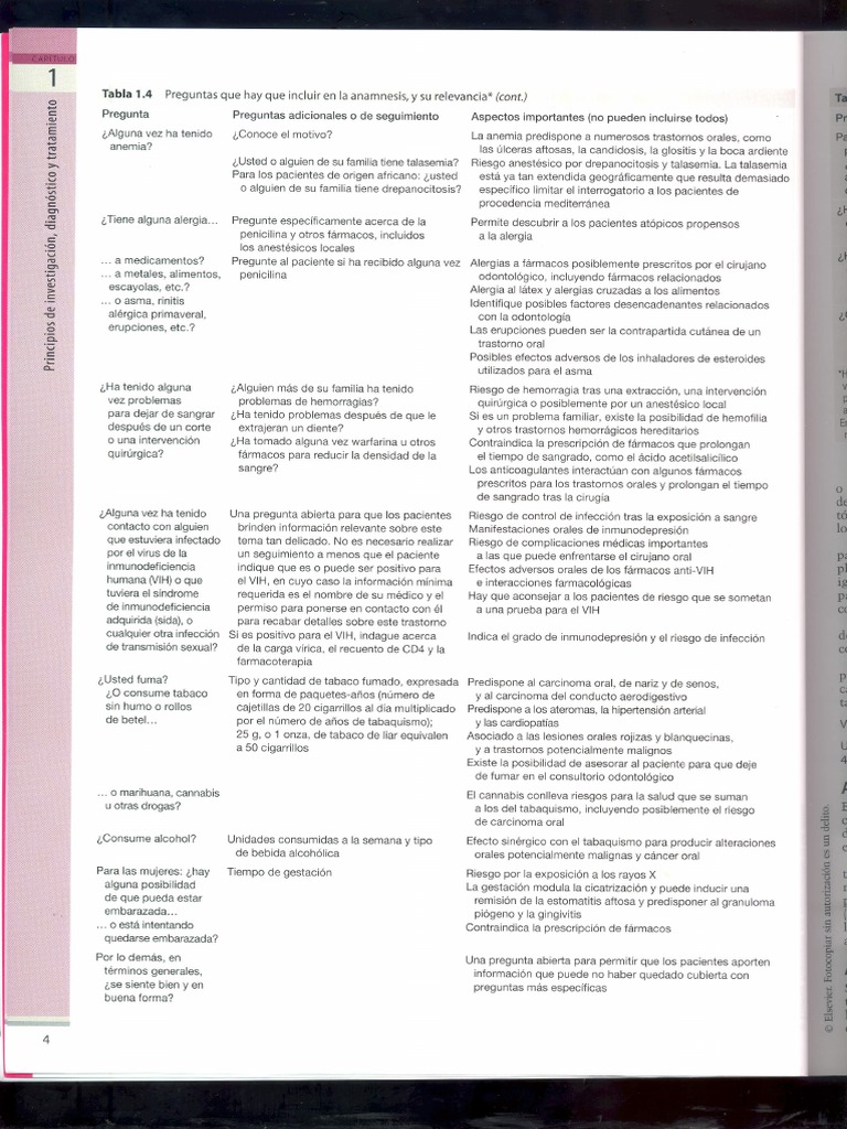 COWSON Fundamentos de Medicina y Patología Oral 4 | PDF