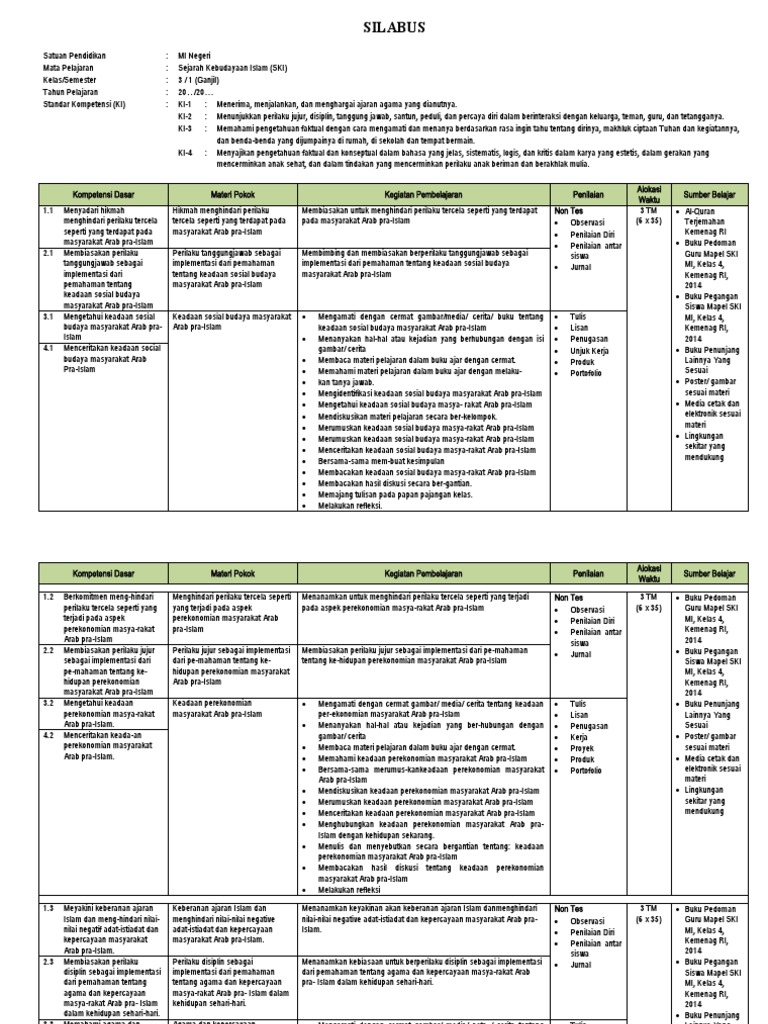 Silabus SKI Kelas 3 PDF