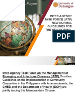 Presentation - Inter-Agency Task Force (Iatf) New Normal Guidelines For The New Normal