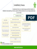 Contabilidad y Finanzas: Ruta Sugerida de Formación