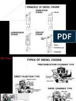 Fundamental of Diesel Engine