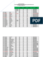 Laporan Nominatif 2