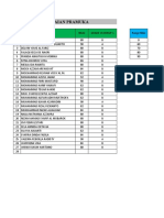 Nilai Pramuka KLS 5