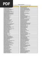 GLC Salary Financing - List