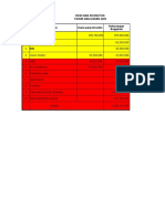 RENCANA REVISI ANGGARAN 2022