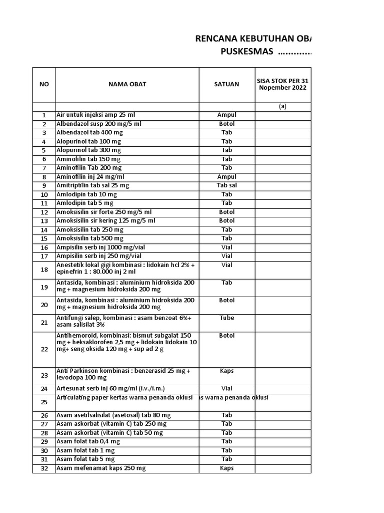 Rencana Obat Kombinasi 2023 | PDF