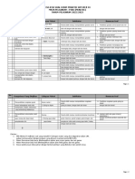 Kisi Penjas Praktek KLS 6 2023