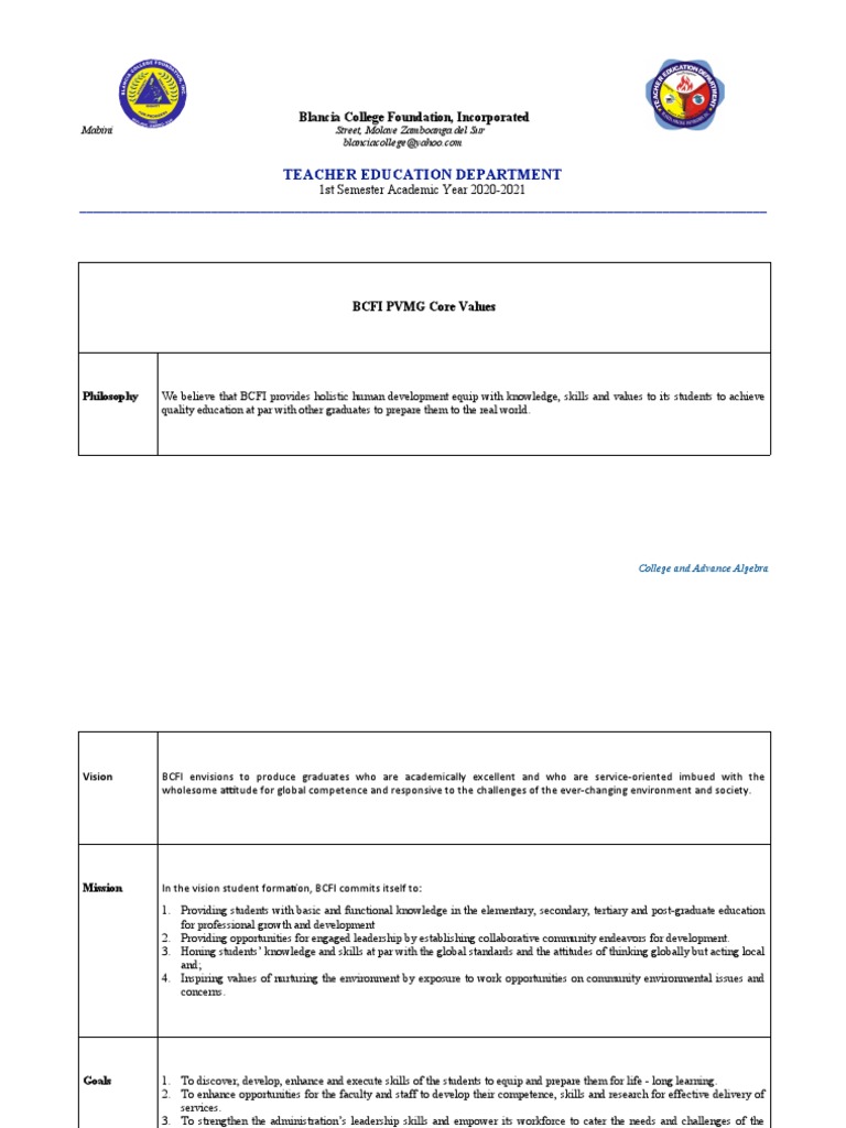 College Algebra Course Syllabus | PDF | Factorization | Equations