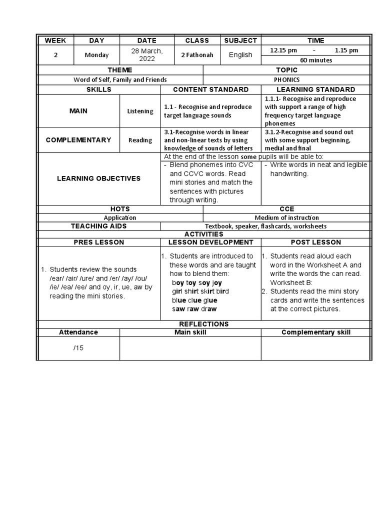 English Phonics Lesson Plan for Kids | PDF | Phonics | Linguistics