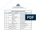 CP-2023-0001-Listado de Proyectos Por Lote REV-00