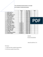 Sukodadi, .. Pembina Ekstrakulikuler