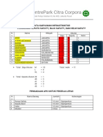 Data Permohonan APD