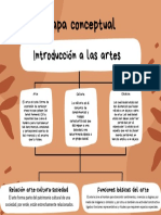 Introducción a las artes, cultura y estética