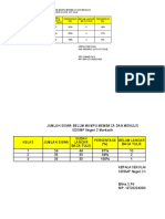 Rekap Kemampuan Baca Peserta Didik