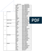 Data Atlit Oltrad 2023