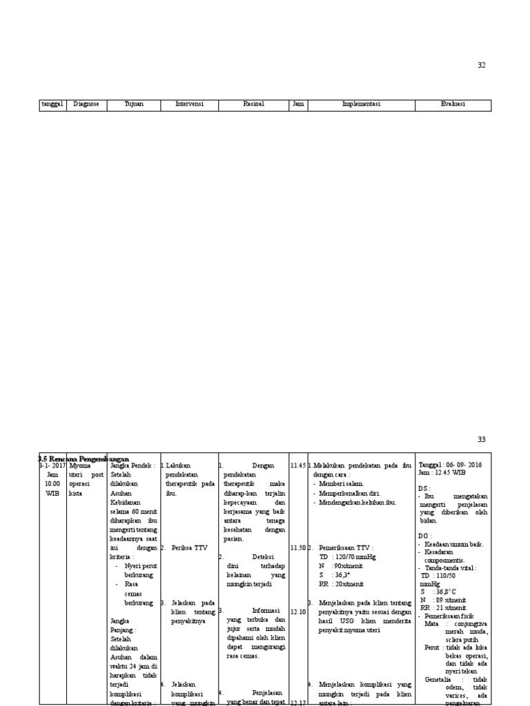 tabel miom PDF