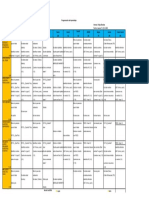 Recordatorio de Enseñanza (12 Al 16 de Setiembre)