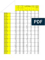 1 - Beam To Channl Web Fin Plate Connection