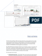 Table 4 Normalized RO Data Using Toraytrak Software