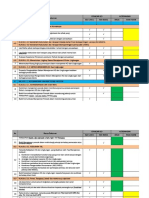 Cheklist Lengkap Dokumen 45001 Dan 14001 PDF