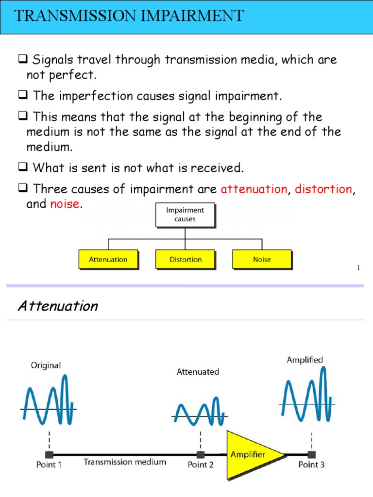 Transmission Impairment PDF Signal To Noise Ratio Bandwidth