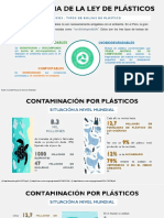 Plásticos en los océanos: tipos de bolsas y su impacto global